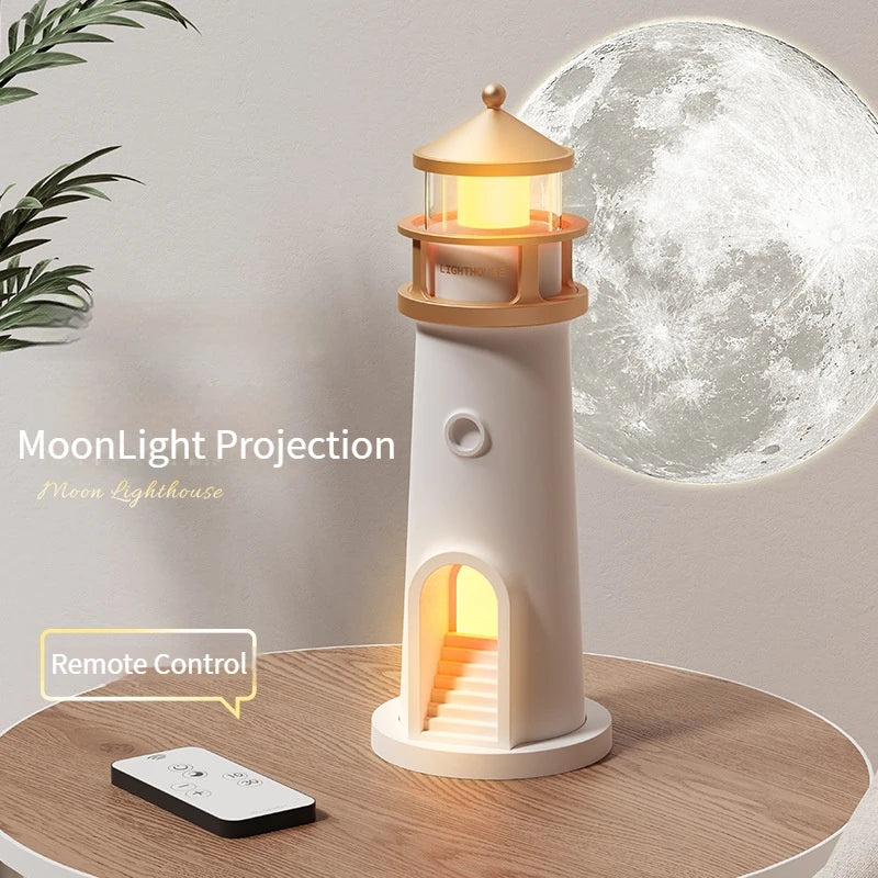 Moon Projection